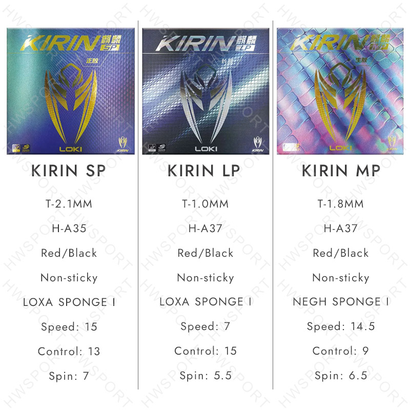 LOKI KIRIN Pimples-Out Table T - Table Tennis Film recension och pris