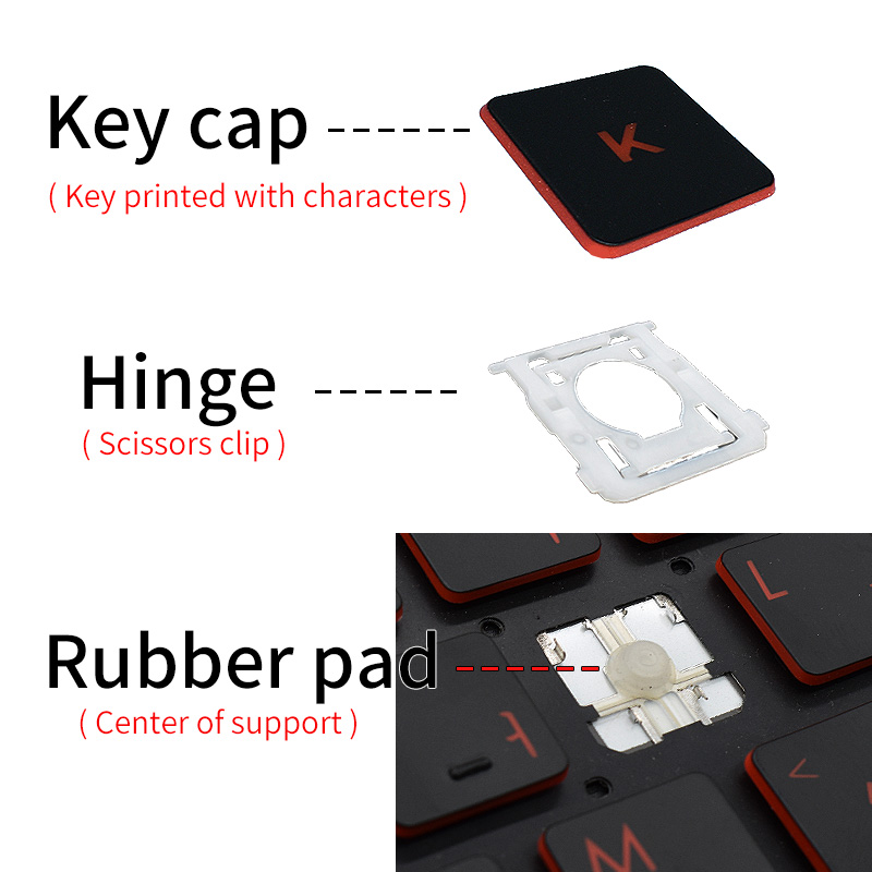 Replacement Keycap Key cap Hin - Table Tennis Player recension och pris